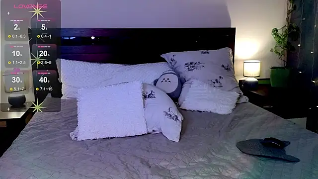 _AlexaFlowers_ Adlı Modelin Canlı XXX Sohbeti