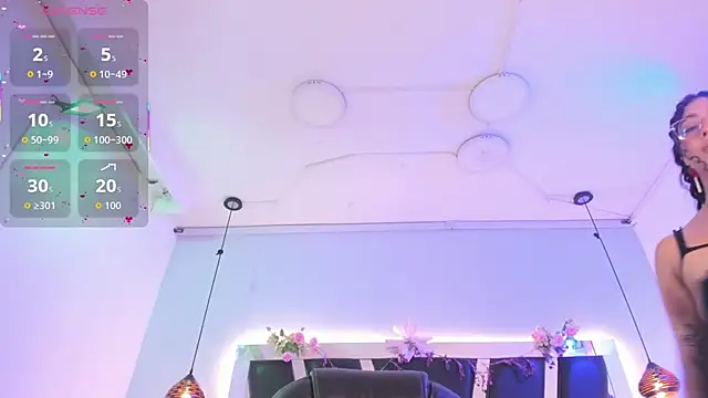 antonelllepiercee Live XXX-chat