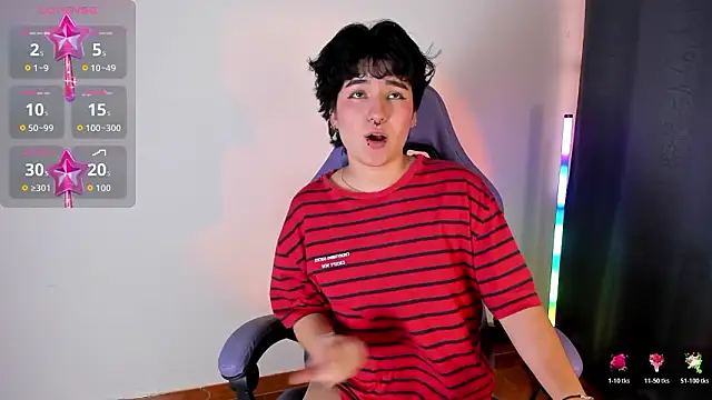 Czat XXX na żywo – emma_cute7