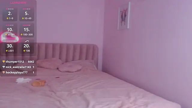 Show modela pinksugarbaby na web-kameri