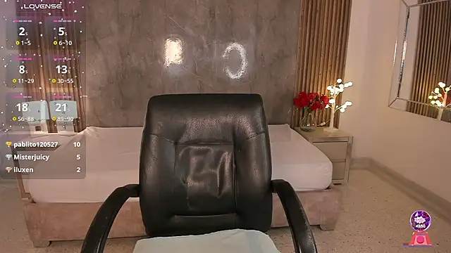 Czat XXX na żywo – SalmaZahid