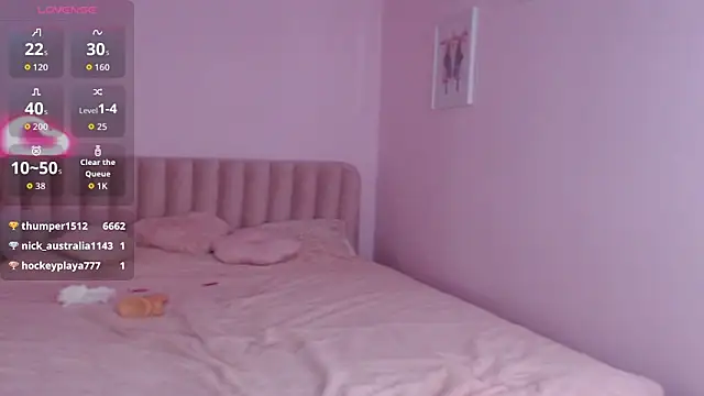 Czat XXX na żywo – pinksugarbaby