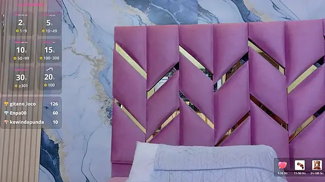 XXX chat uživo modela hotiergirl