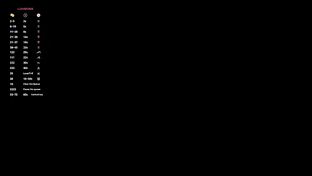 AngelicRice – Naživo XXX chat