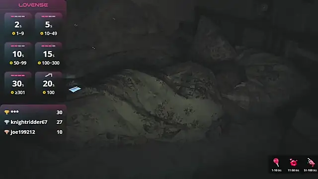 BustyDonnaSexyy Webcam-Show