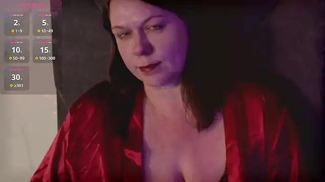 KellyPerfection's Live XXX Chat