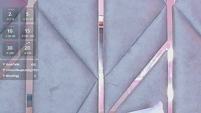 Sally-Noa Obrolan Langsung XXX