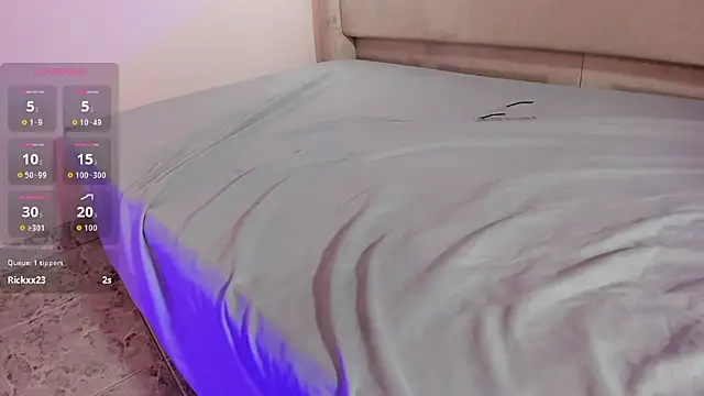 CharlotteKing8 Adlı Modelin Canlı XXX Sohbeti