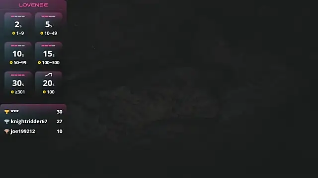 Chat +18 de BustyDonnaSexyy ao vivo