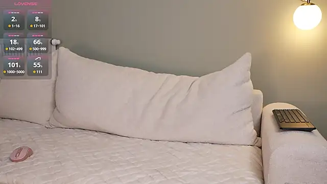 Онлайн чат XXX minimolly