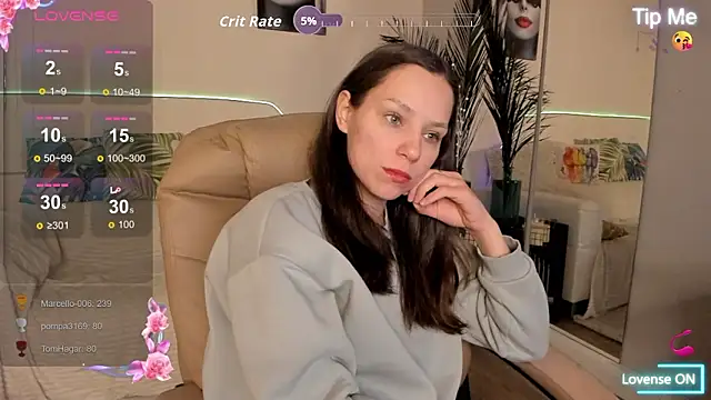 AliceW0ral's Live XXX Chat