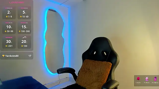 Show Webcam de Naughtysofiaa