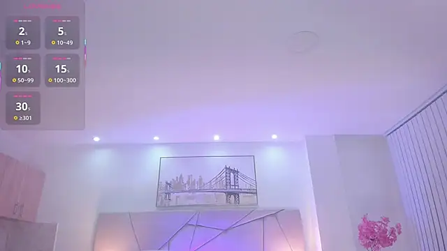 Czat XXX na żywo – amelie_jhons