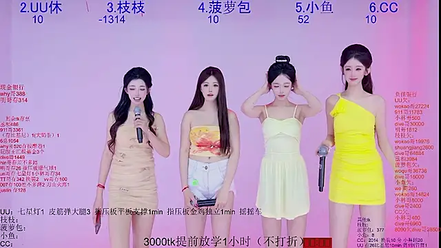 Retro-8090SS' Webcam Show