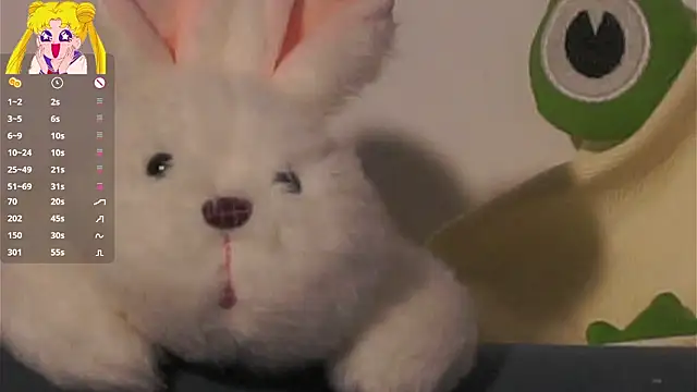 EdlinHargus Pertunjukan Webcam