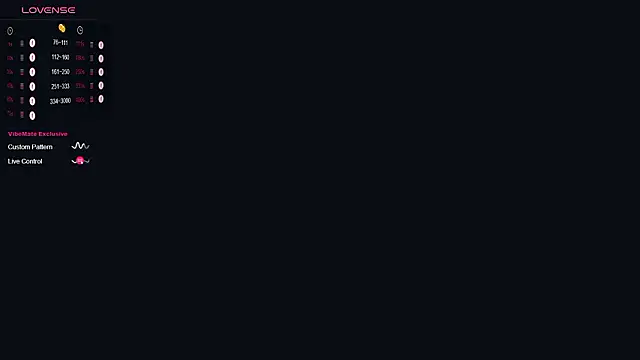 แชท XXX สดของ Bibi_Iva