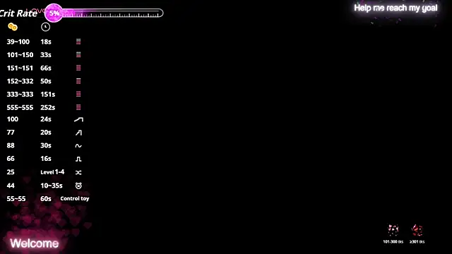 RedPeach's Live XXX Chat