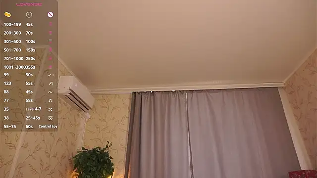 DonitaWolfenbarger Adlı Modelin Web Kamerası Şovu