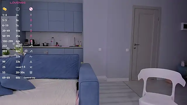 Czat XXX na żywo – pixiedoll