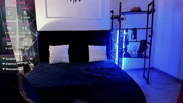 Czat XXX na żywo – CandyKimmy