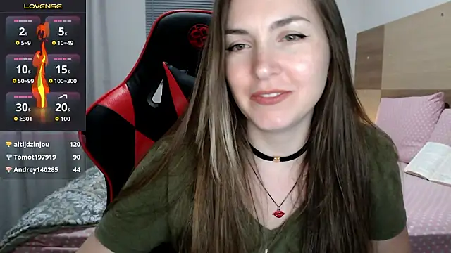 Chatroom XXX en direct de Naughty_Annn