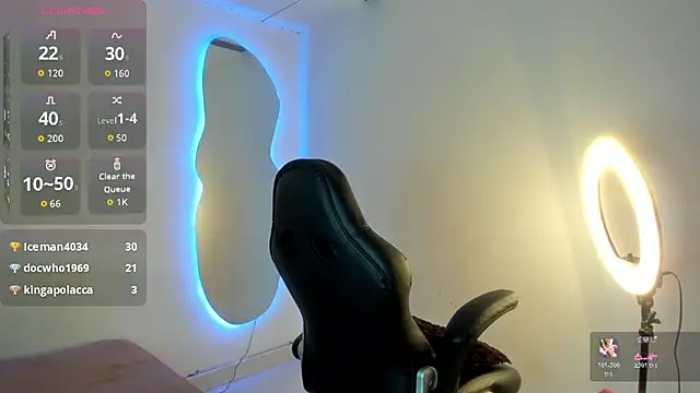 Naughtysofiaa: διαδικτυακό σόου στην κάμερα