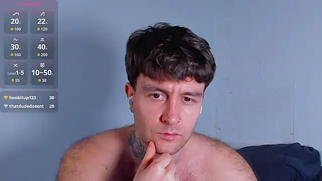 HonestAndrew Webcam show