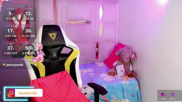 Sembang XXX Secara Langsung Sophiaa_doll_