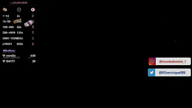 FuckHardlove: απευθείας συνομιλία ΧΧΧ