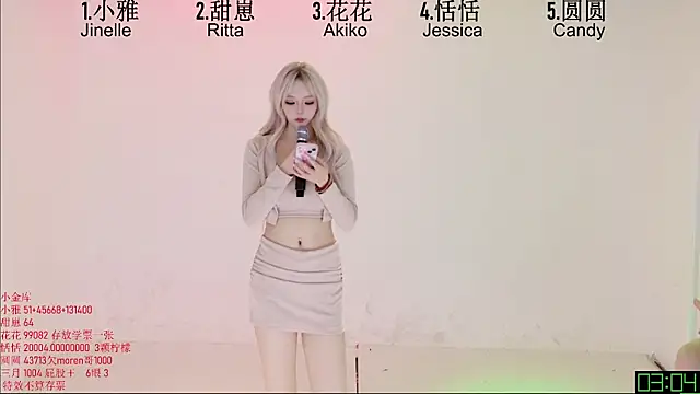 Czat XXX na żywo – TNT-Sister