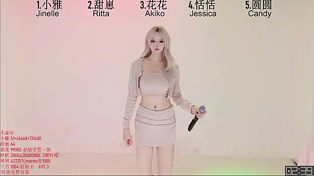 Chat XXX en directo de TNT-Sister