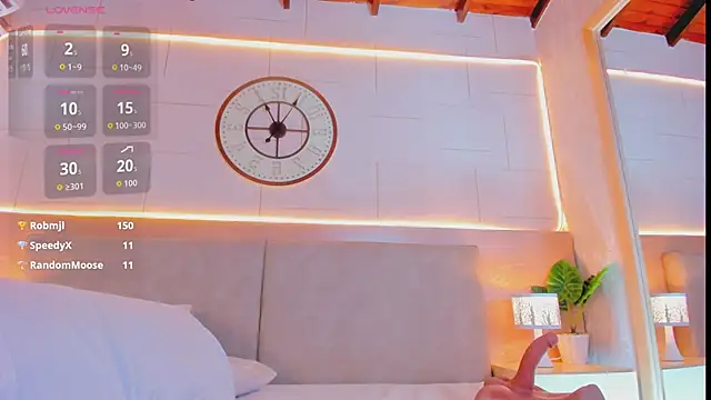 XXX chat uživo modela Meloddy_Rose