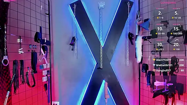 Cinthia_Iris_BDSM Webcam Show