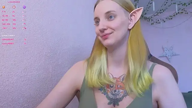 Czat XXX na żywo – Fluffy_muffin_