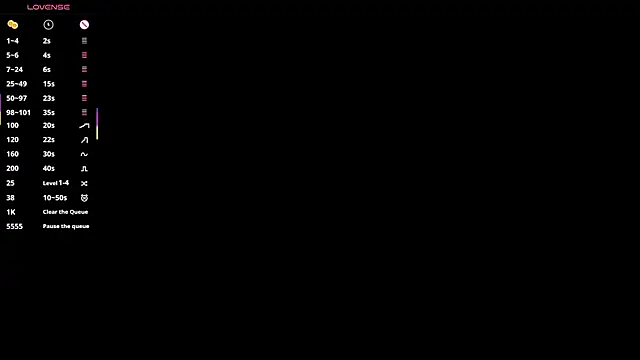 SanoraVillnave Obrolan Langsung XXX