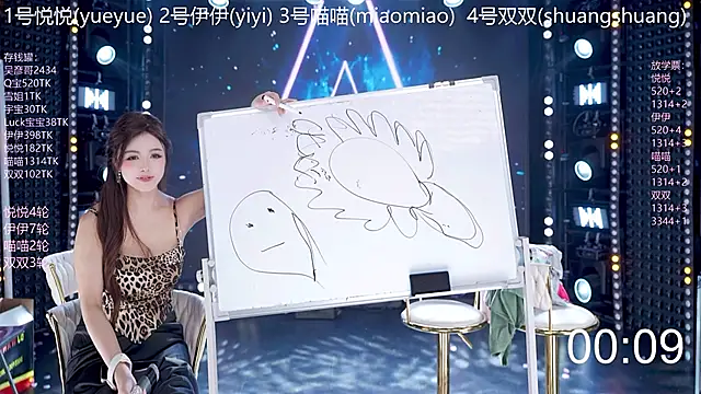 cdyyds003's Live XXX Chat