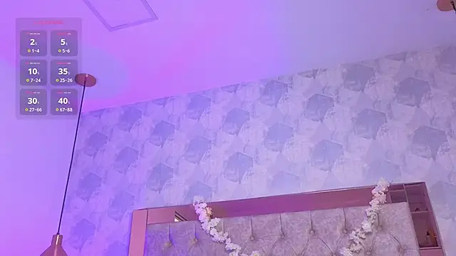 kylie_river Live XXX-chat