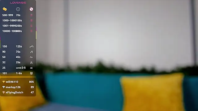 Chatroom XXX en direct de AaronTharrington