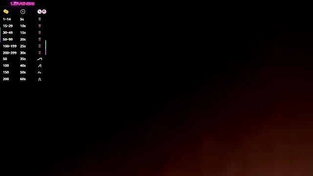 Chat XXX en directo de JennaOlsonX