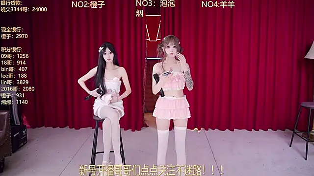 Chat XXX ao vivo de MSN101