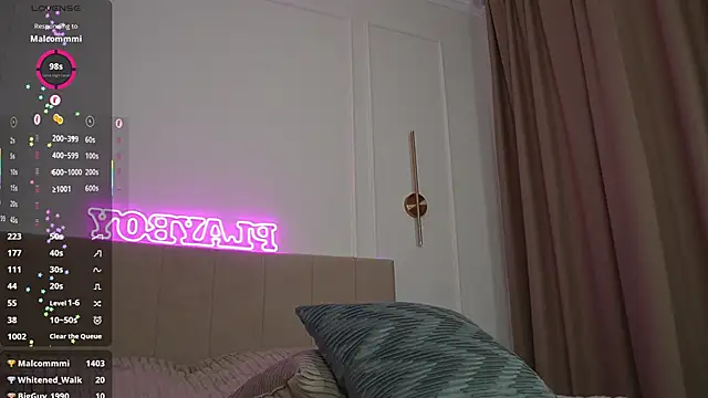 Czat XXX na żywo – Sweet_Jealousy