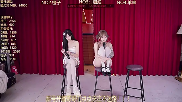 MSN101 Adlı Modelin Canlı XXX Sohbeti