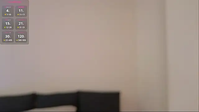 Czat XXX na żywo – Germangirl1996