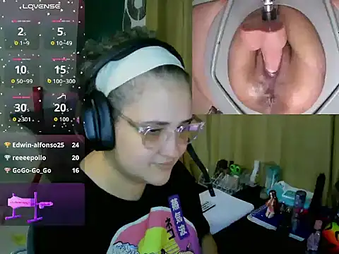 Webkamerová show lolalicious_7583