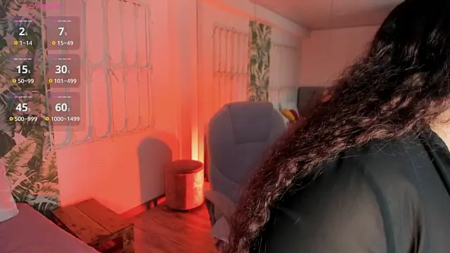 XXX chat uživo modela loly_marce