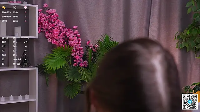 LoisKeedah Webcam-Show