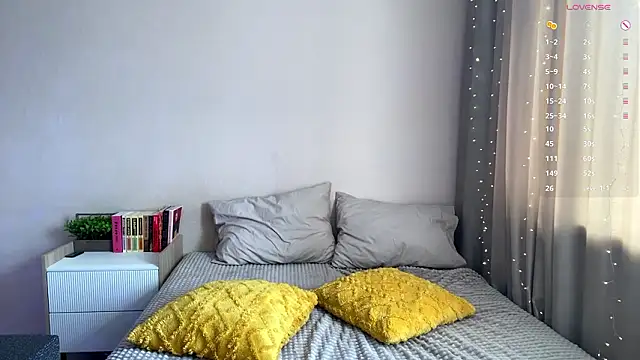 Chat +18 de sun_under_skyy ao vivo