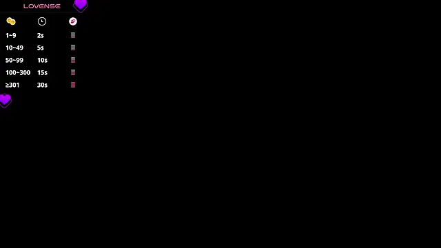 Živý XXX chat EvaRenard