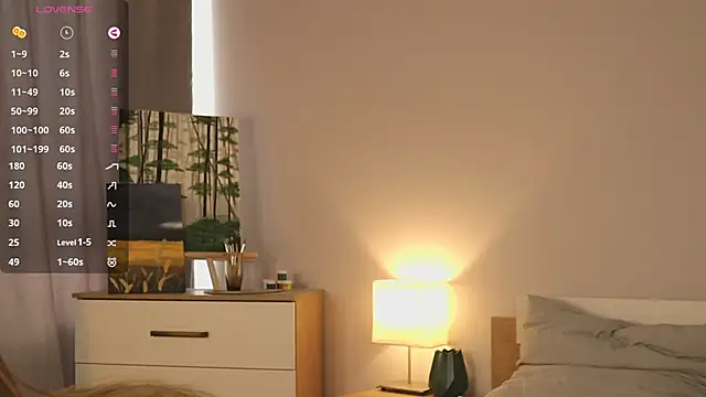 AliceLebel: онлайн-секс-чат