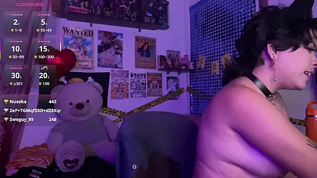 Chatroom XXX en direct de PixelKitty_